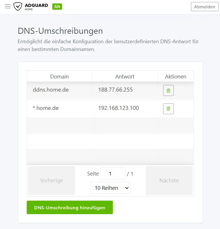 DNS-Umschreibung