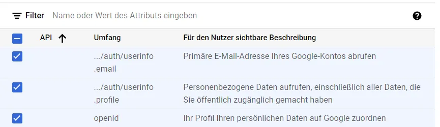 domains