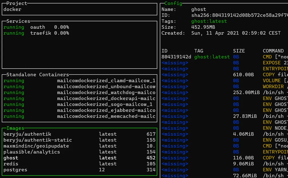 Ghost:latest from April 11