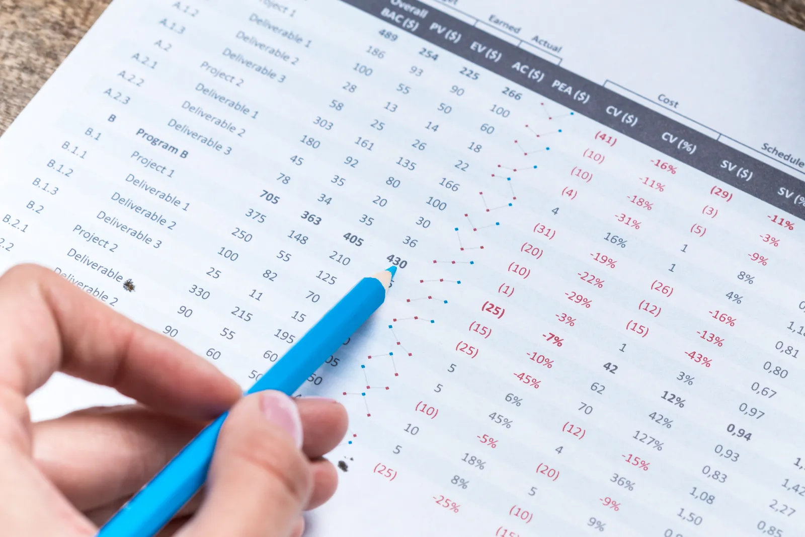 Grouping Excel Table Data-heroimage