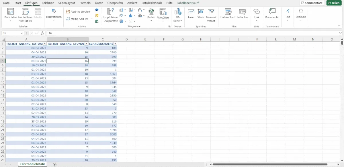 Pivot Tabelle