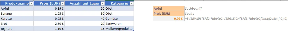 VLOOKUP with Dynamic Column Index