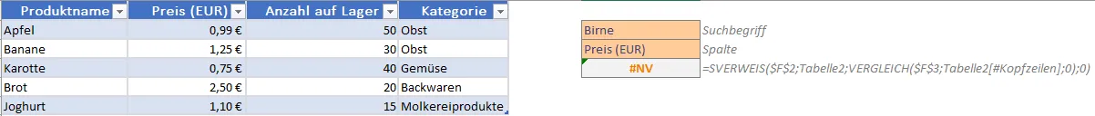 VLOOKUP with Nonexistent Lookup Value