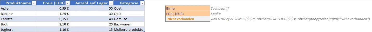 SVerweis mit WENNNV