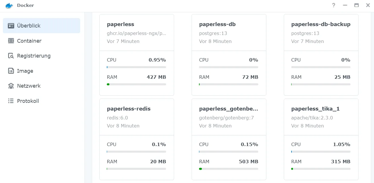 Paperless-Stack mit Tika und Gotenberg